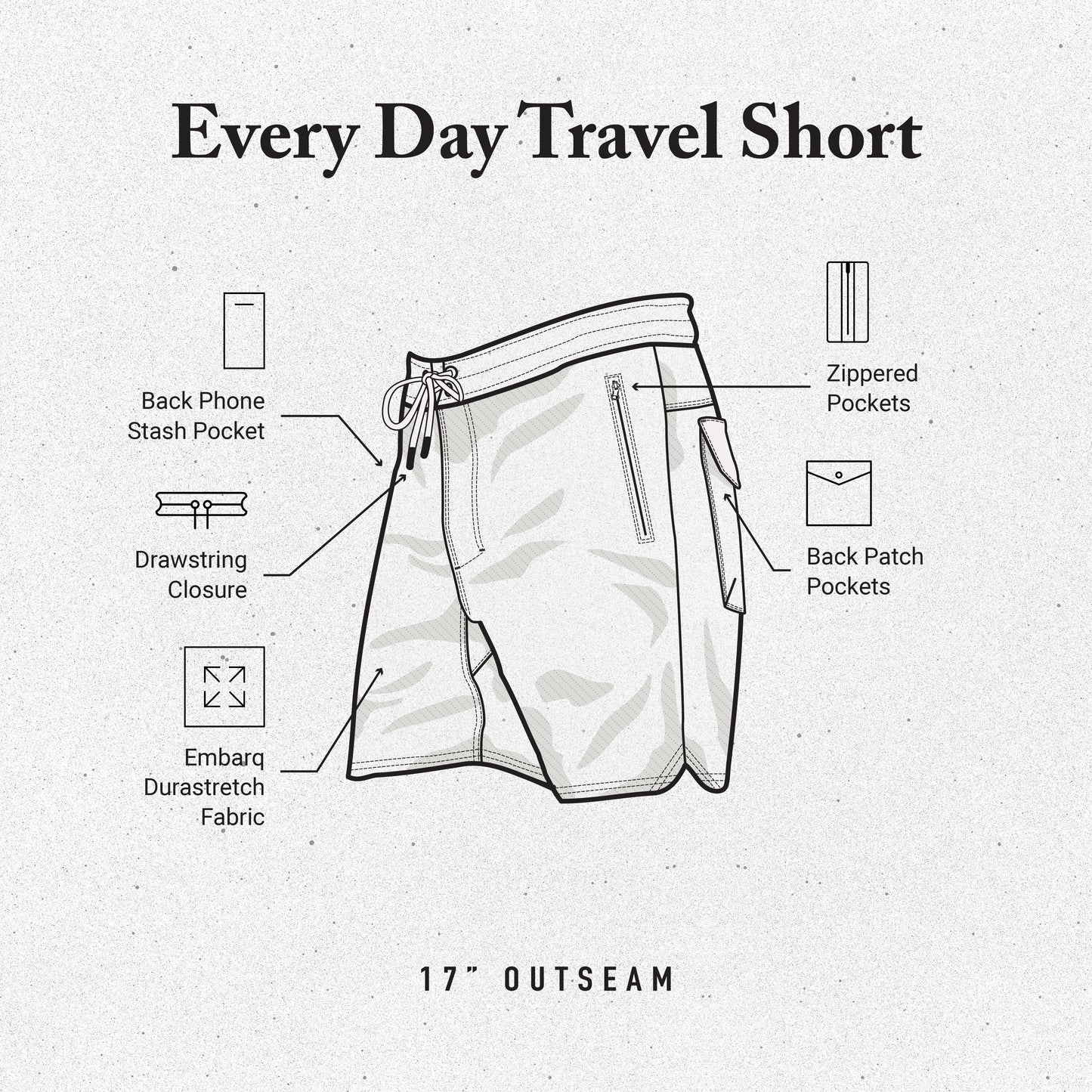 Layover Traveler Shorts 17" - Black